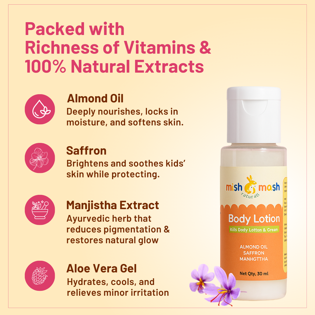 Personal Care Sample product - Body Lotion, Body wash & Shampoo.