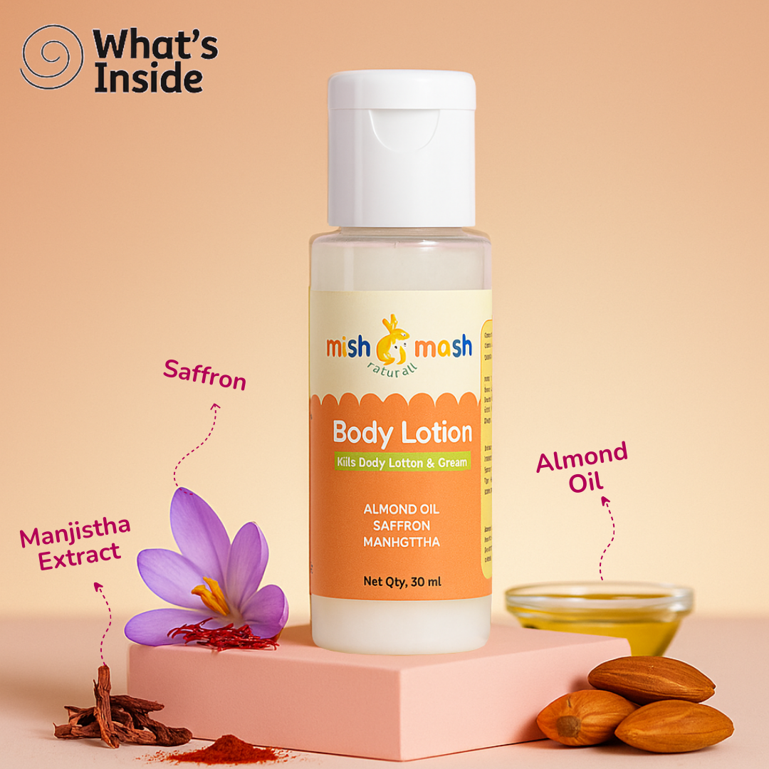 Personal Care Sample product - Body Lotion, Body wash & Shampoo.