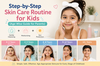 Step-by-Step Skin Care Routine for Kids (Age-Wise Guide for Parents)