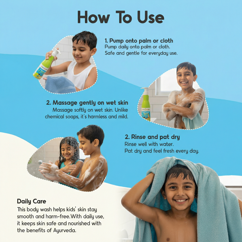 Mishmash Body Wash ( Oil-Based Shower Gel )