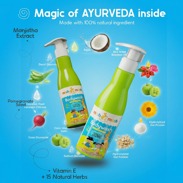 Cleanse & Hydrate Duo