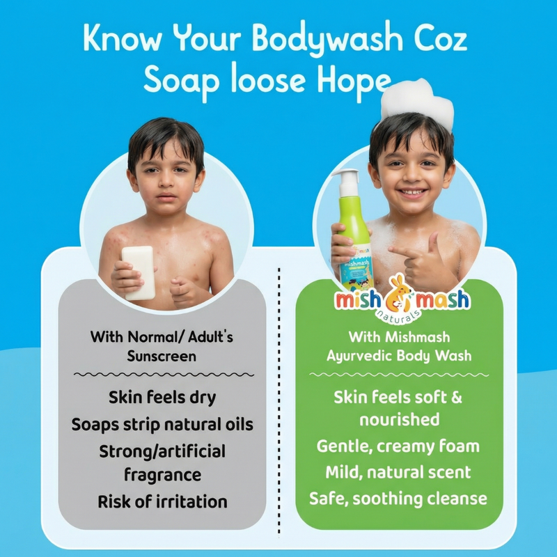 Mishmash Body Wash ( Oil-Based Shower Gel )
