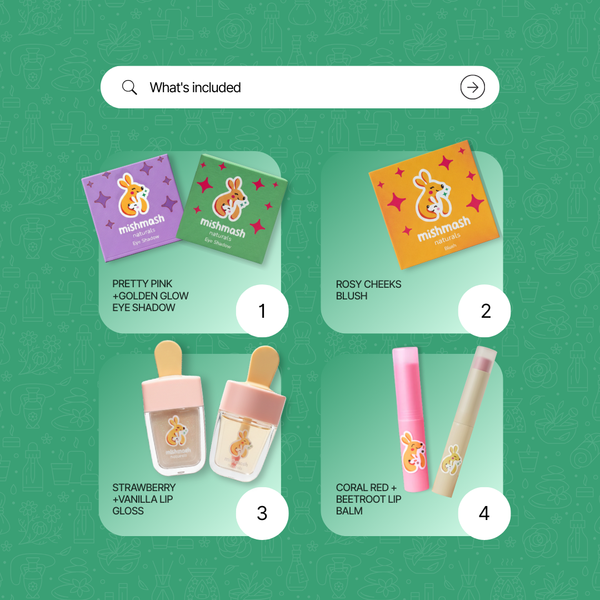 All-in-one Beauty Kit