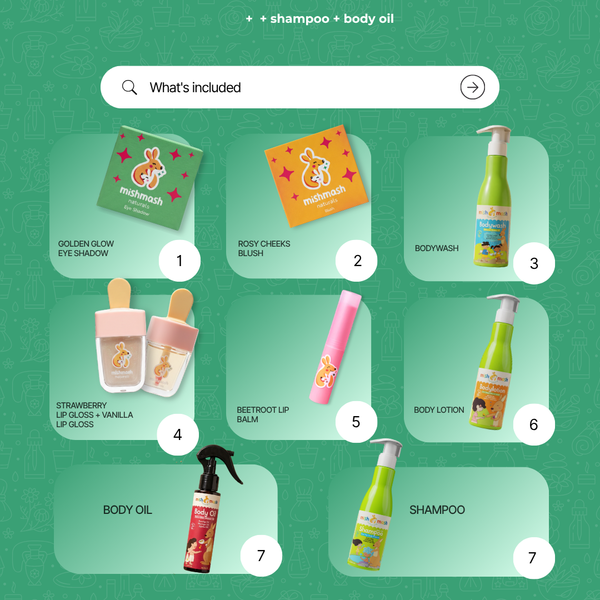 Complete Care and Makeup Kit