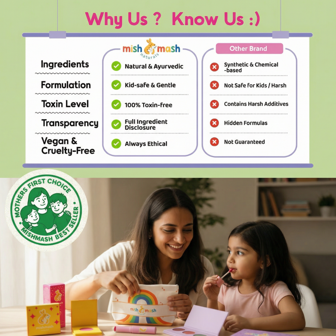 Ayurvedic Kids Makeup Combo