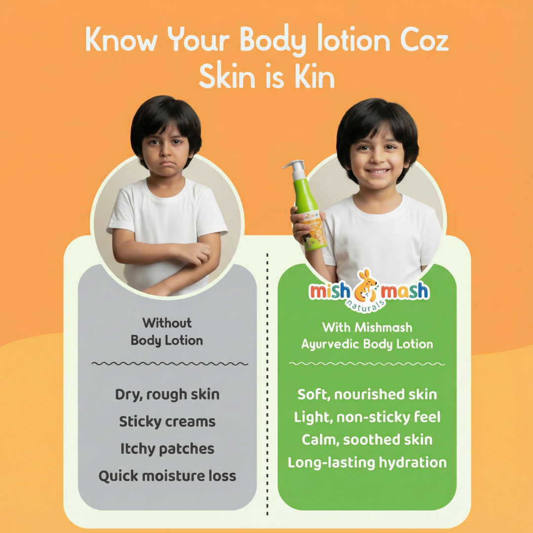 Mishmash 2-in-1 Body Lotion & Cream