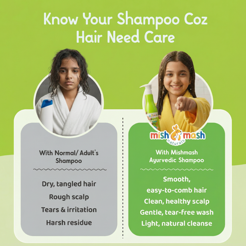 Mishmash Scalp Protection Mild Shampoo