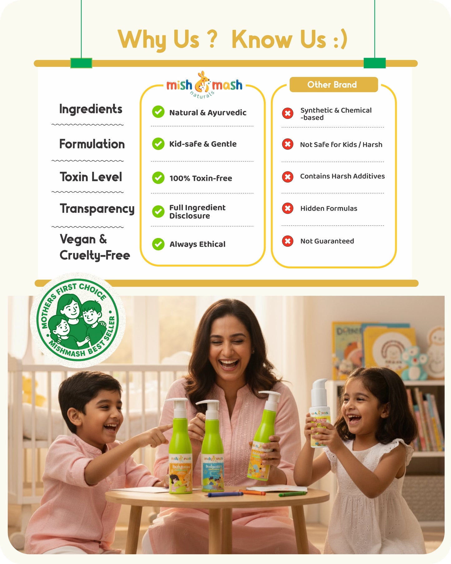 3 in 1 Nourishment Combo