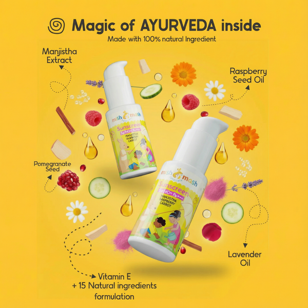 Two bottles of 'Mush' products on a yellow background with natural ingredients and text about Ayurveda.