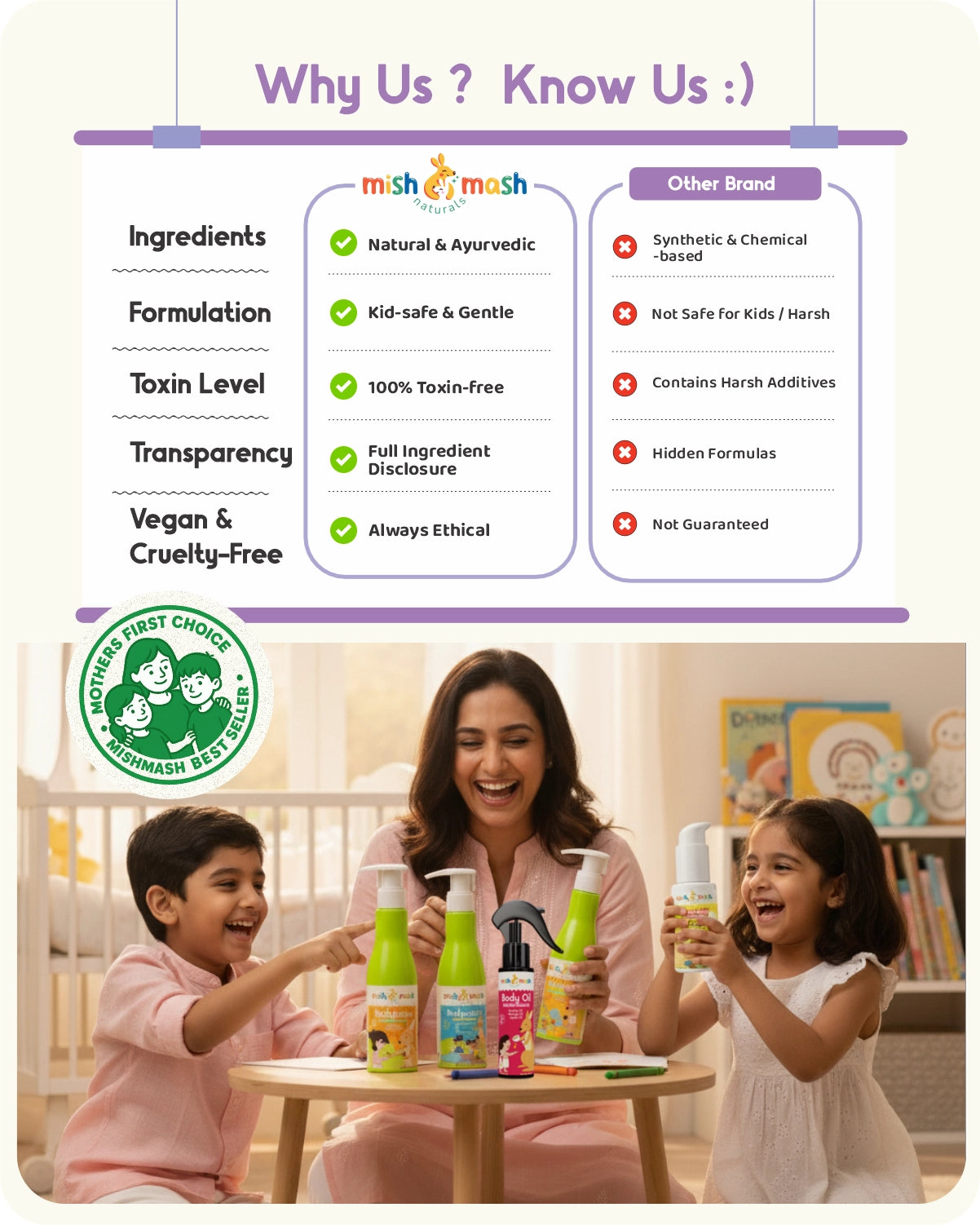 4-in-1 Kid’s Deep Moisture Combo