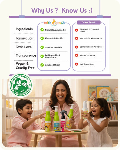 4-in-1 Kid’s Deep Moisture Combo