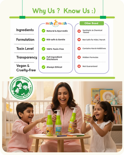 4 in 1 HEAD-TO-TOE Happiness Body Care Combo