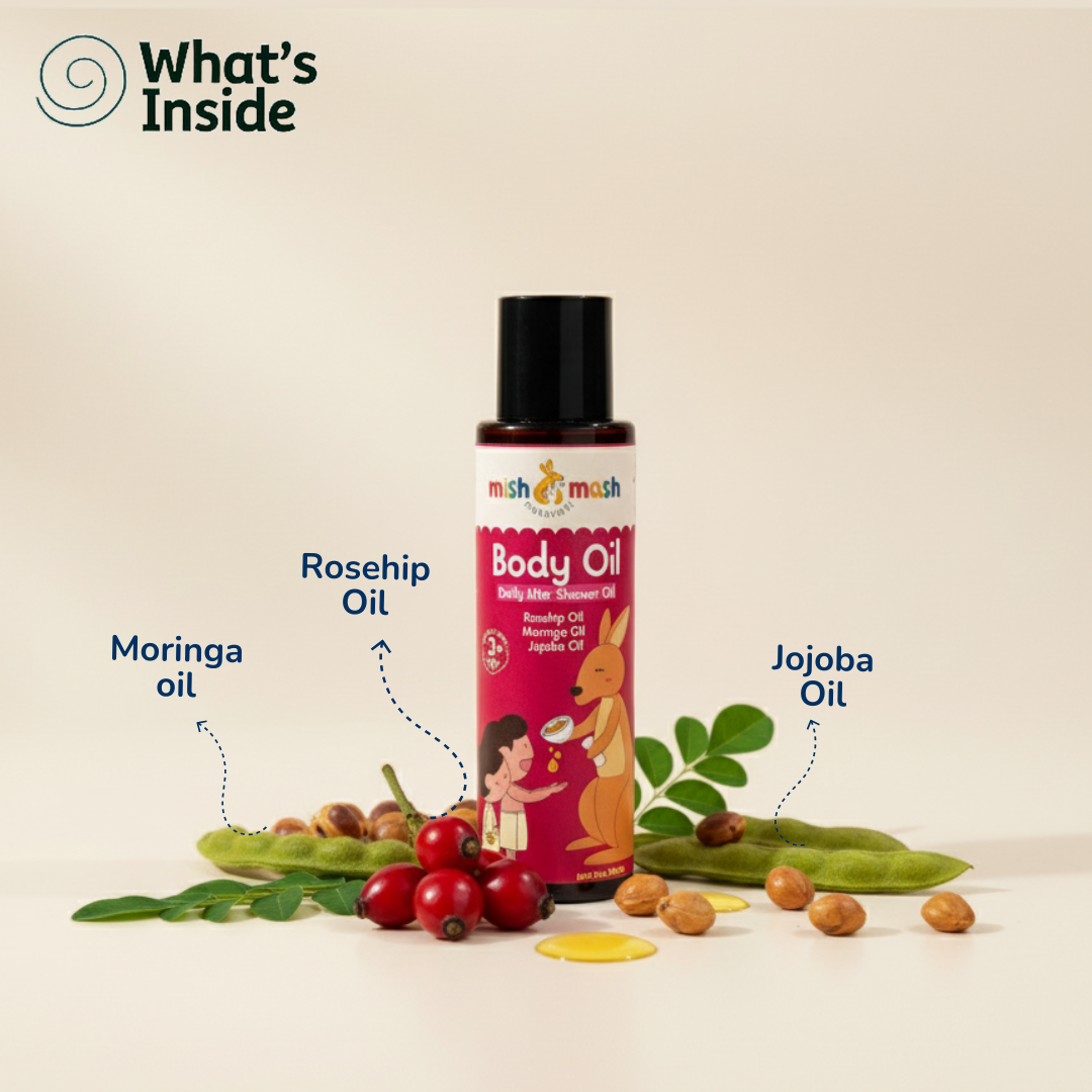 Special Offer Applied: All-in-1 Kid’s Deep Moisture Combo @999