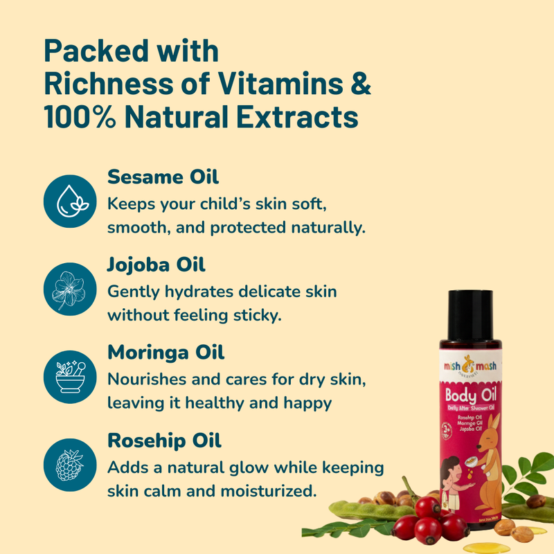 Kid's Holiday Travel Personal Care Kit (3-14 years)