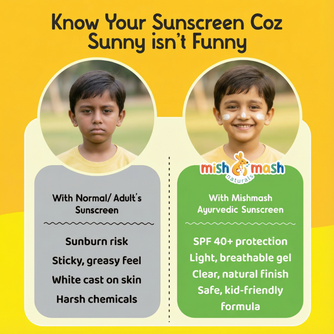 Mishmash Natural Sunscreen SPF 40+ (PA++++)