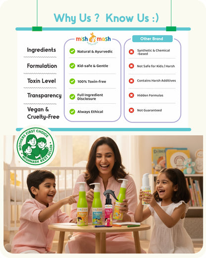 5-in-1 Complete Body Care Kit