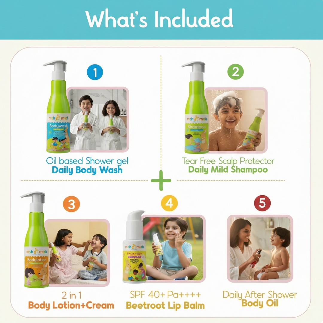 5-in-1 Complete Body Care Kit