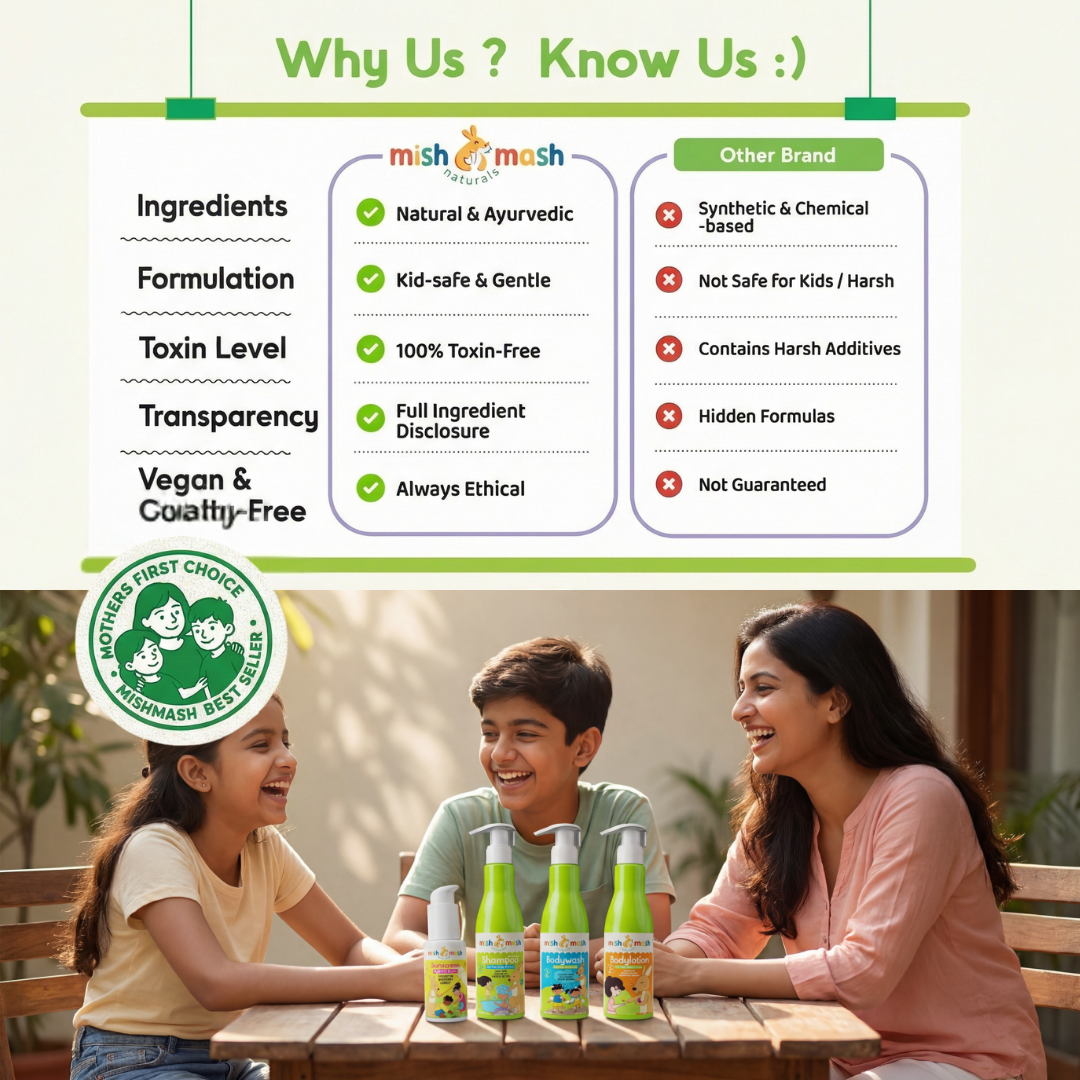 5-in-1 Complete Body Care Kit