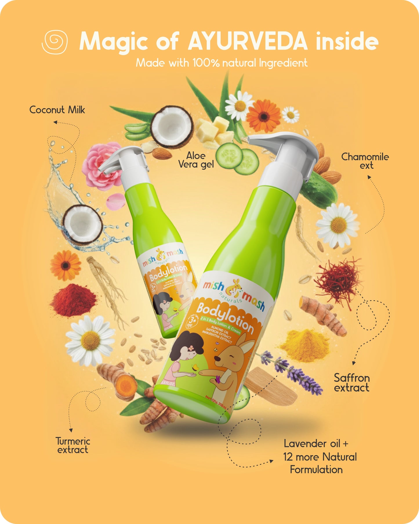 Buy 2 Body Lotion at ₹750