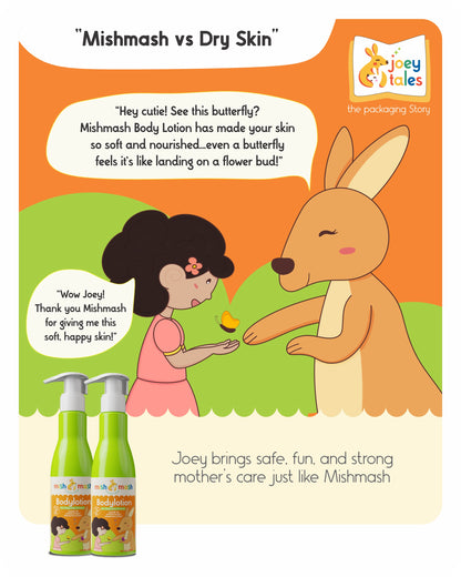 Buy 2 Body Lotion at ₹750