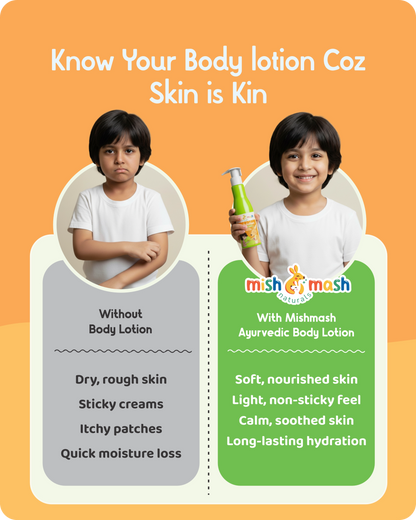 Mishmash 2-in-1 Body Lotion & Cream