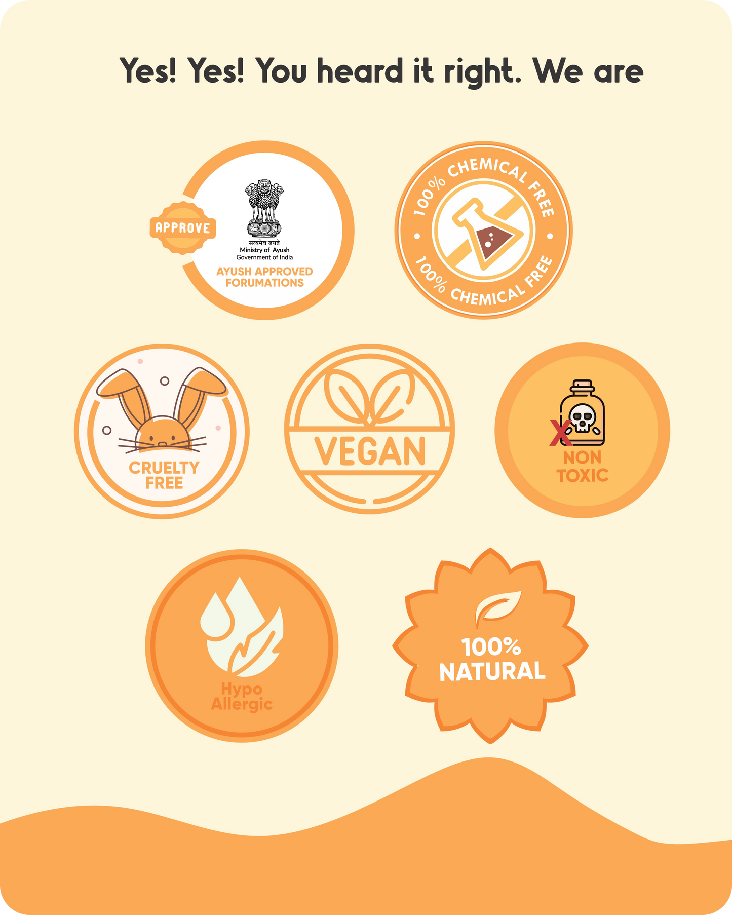 Mishmash 2-in-1 Body Lotion & Cream