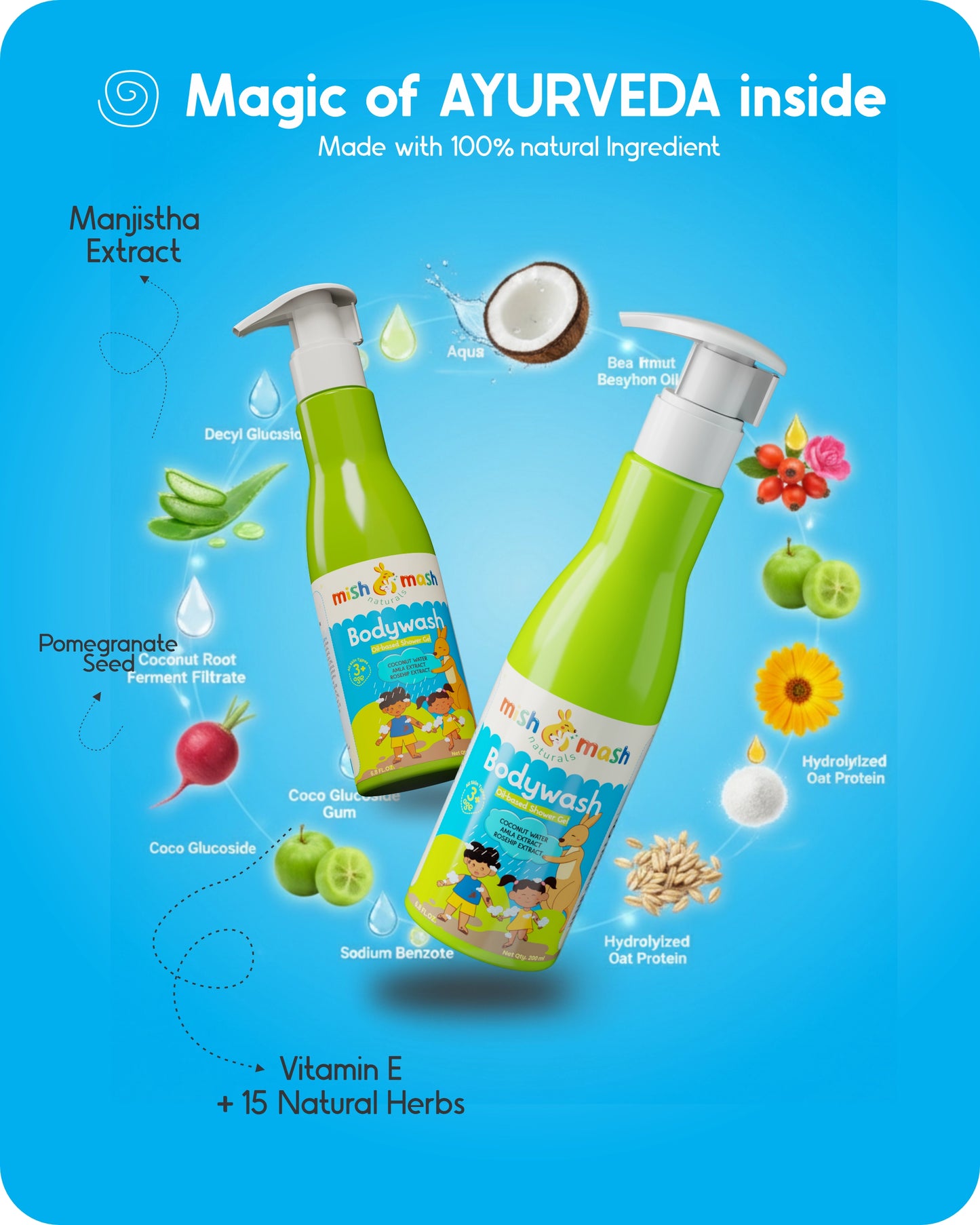 Buy 2 Oil Based Body Wash at ₹750