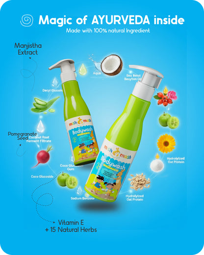 Buy 2 Oil Based Body Wash at ₹750