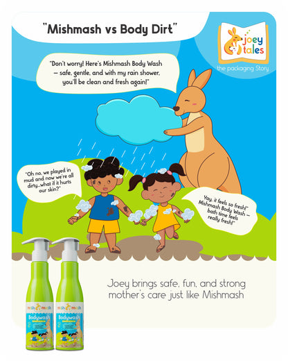 Buy 2 Oil Based Body Wash at ₹750