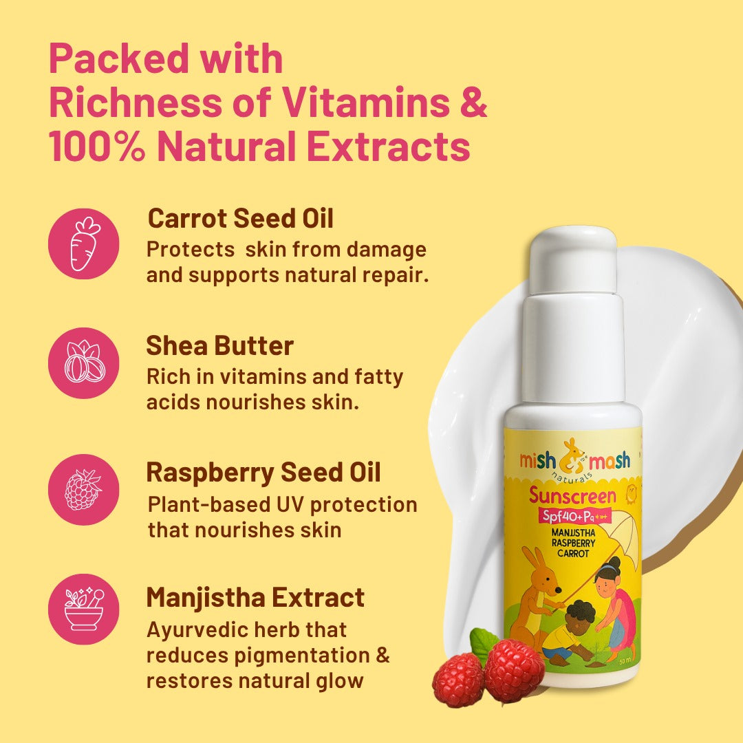 Get One Travel Kit or Sunscreen worth ₹599 for FREE!