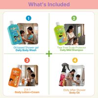 Special Offer Applied: All-in-1 Kid’s Deep Moisture Combo @999