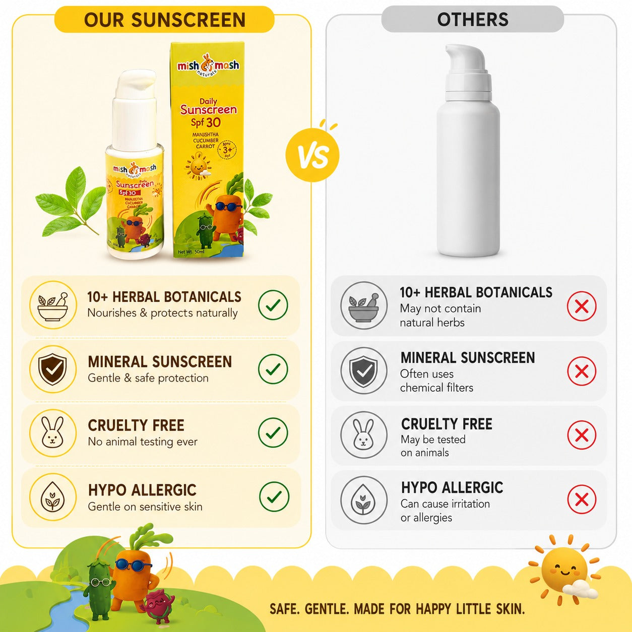 Mishmash Naturals Daily Use Sunscreen SPF 30