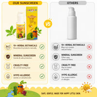 Mishmash Naturals Daily Use Sunscreen SPF 30