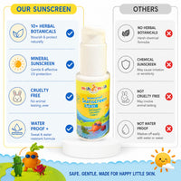 Mishmash Naturals Waterproof Sunscreen SPF 30