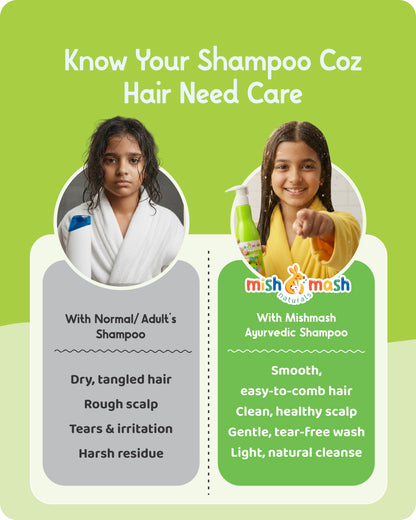 Mishmash Scalp Protection Mild Shampoo