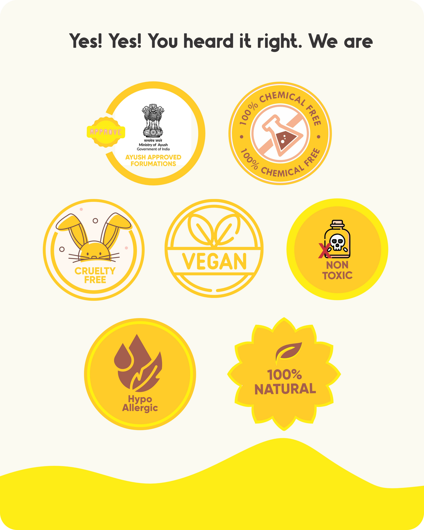 Mishmash Natural Sunscreen SPF 40+ (PA++++)