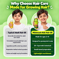 Mishmash Naturals Kids Kwath-Based Hair Oil