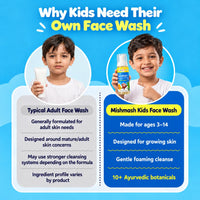 Mishmash Naturals Kids Face Wash