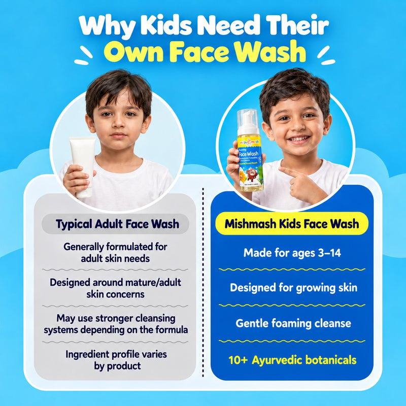 Mishmash Naturals Kids Face Wash