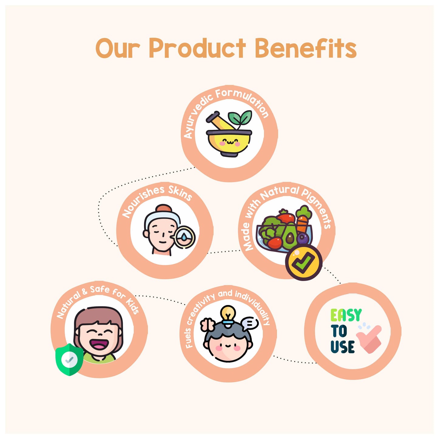 Buy 2 Scalp Protection Mild Shampoo at ₹750