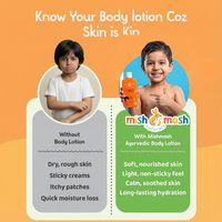 Mishmash 2-in-1 Body Lotion For Kids