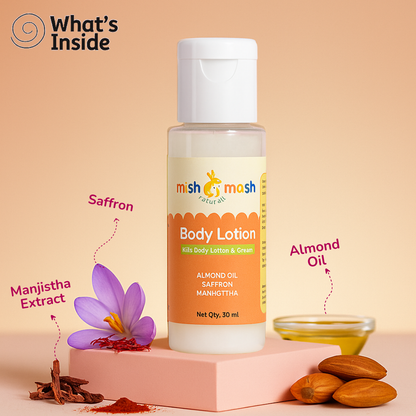 Personal Care Sample product - Body Lotion, Body wash & Shampoo.