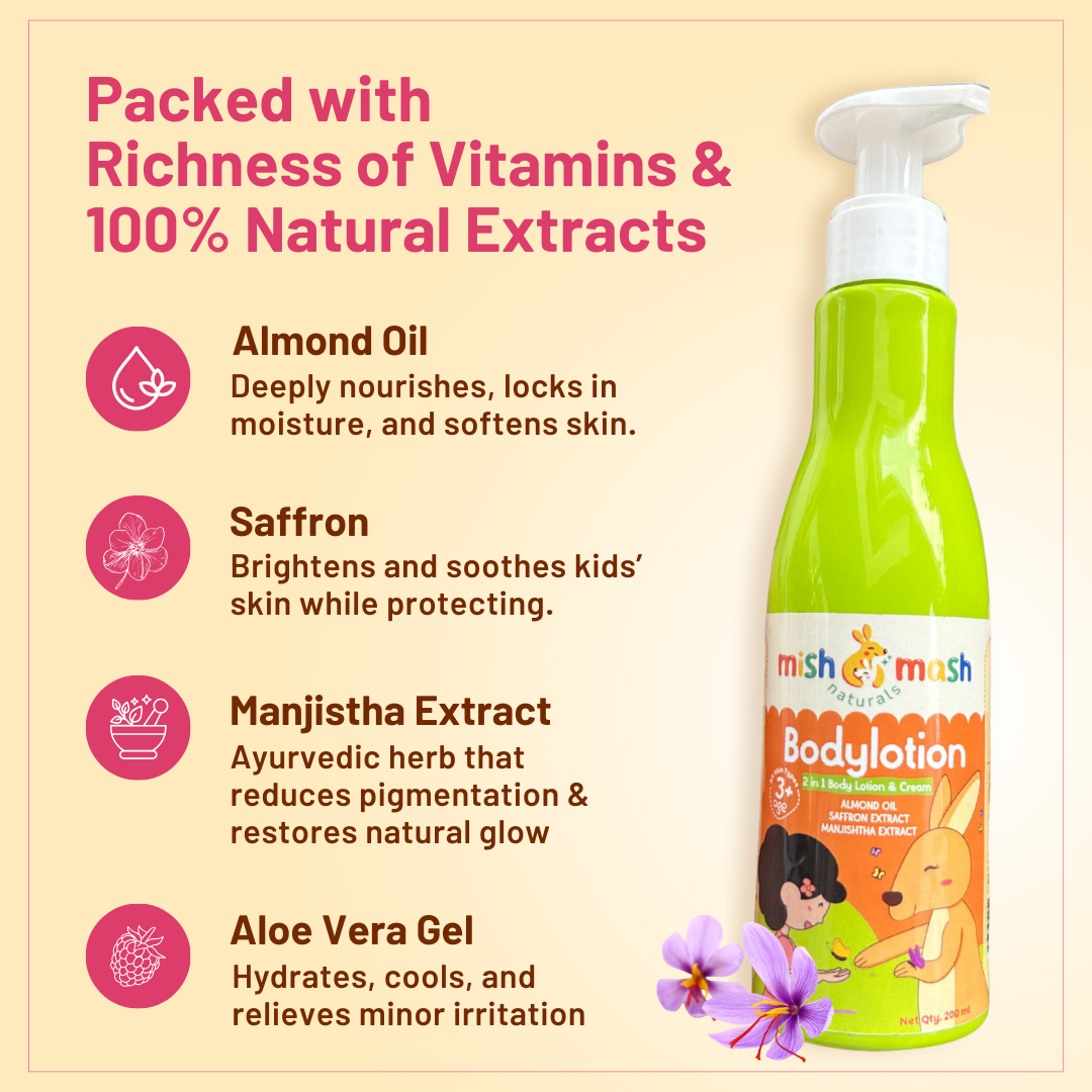 Special Offer Applied: All-in-1 Kid’s Deep Moisture Combo @999