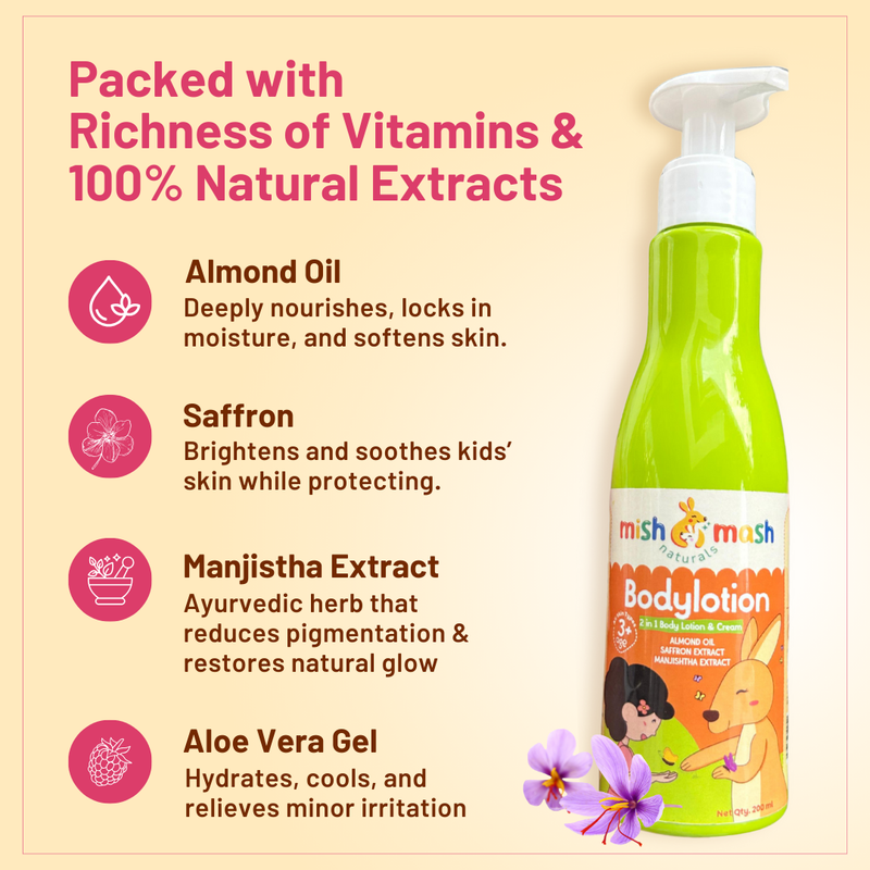 Special Offer Applied: All-in-1 Kid’s Deep Moisture Combo @999