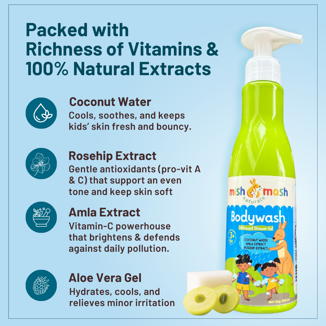 Kid's Holiday Travel Personal Care Kit (3-14 years)