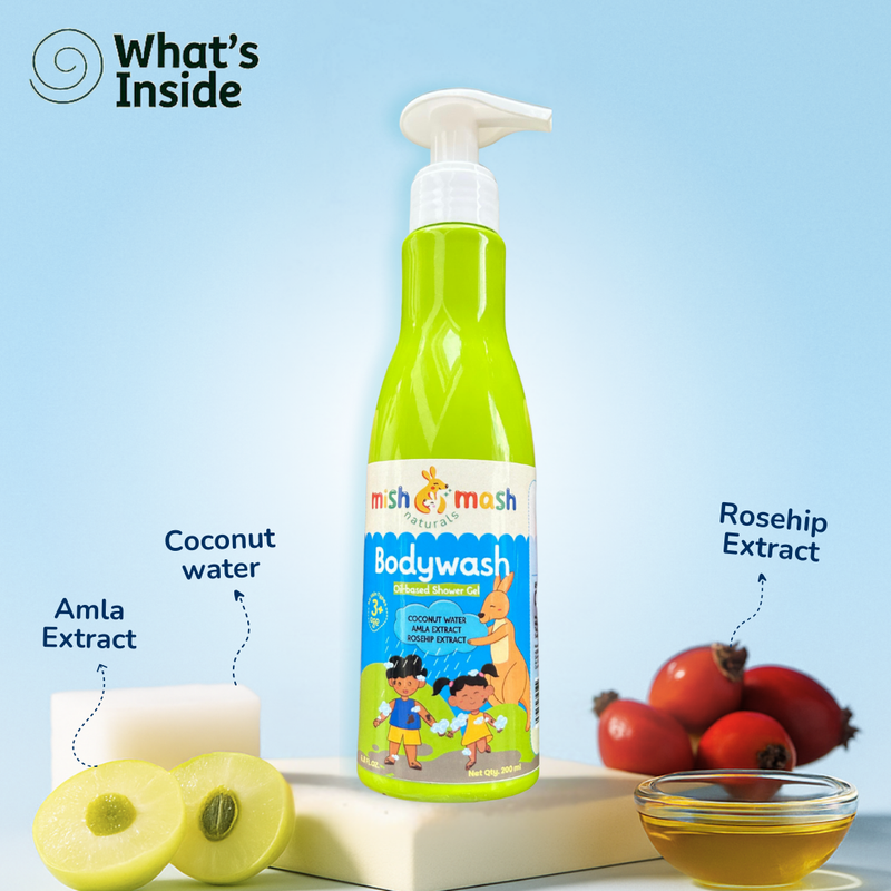 Special Offer Applied: All-in-1 Kid’s Deep Moisture Combo @999