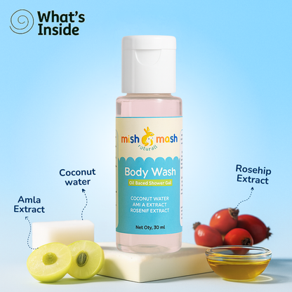 Personal Care Sample product - Body Lotion, Body wash & Shampoo.