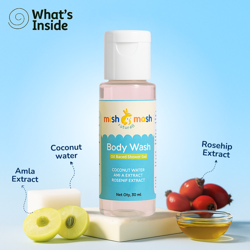 Travel Kit - Everyday Essential Combo - Body Lotion, Body wash & Shampoo.