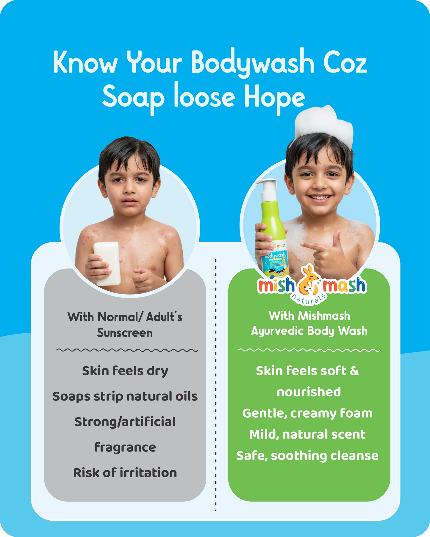 Mishmash Body Wash ( Oil-Based Shower Gel )