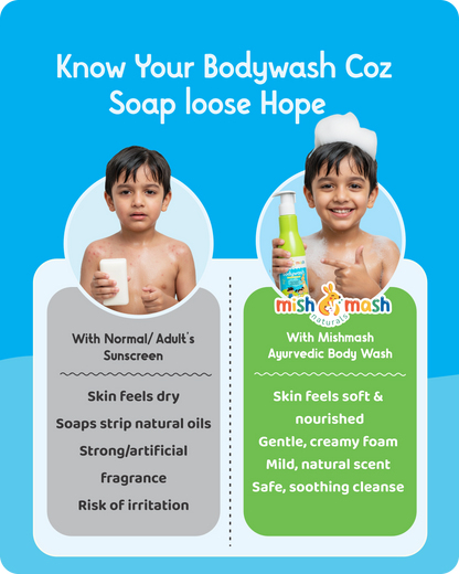 Mishmash Body Wash ( Oil-Based Shower Gel )